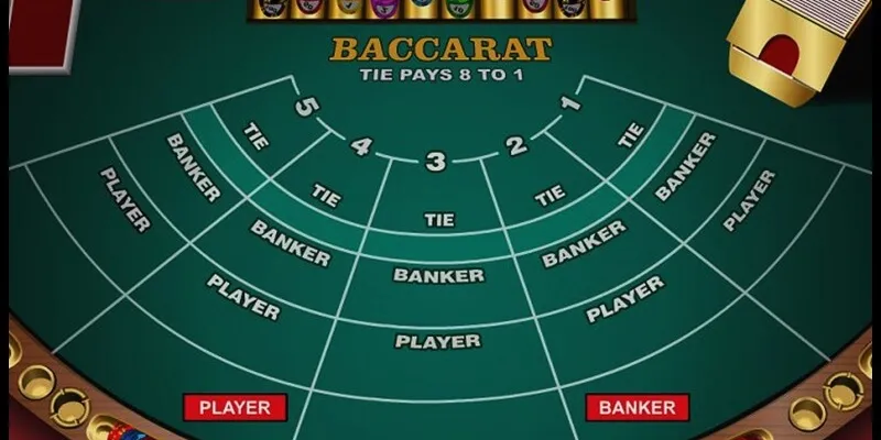 Thời điểm tối ưu để đặt cược khi chơi Baccarat